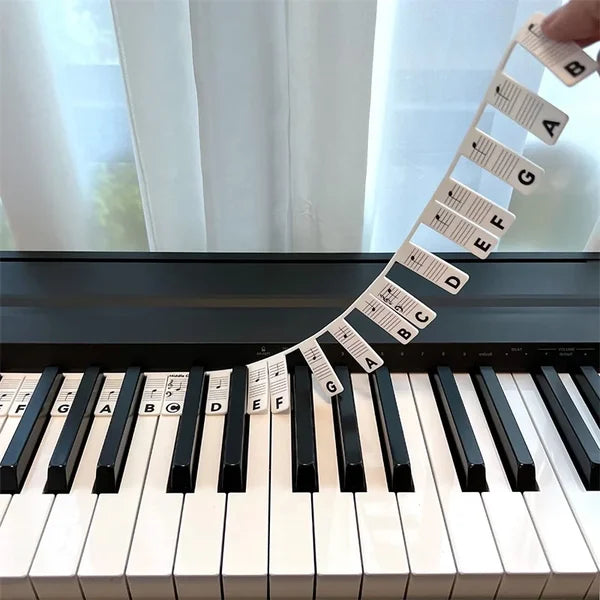 NoteMateåä? Piano Keyboard Note Labels