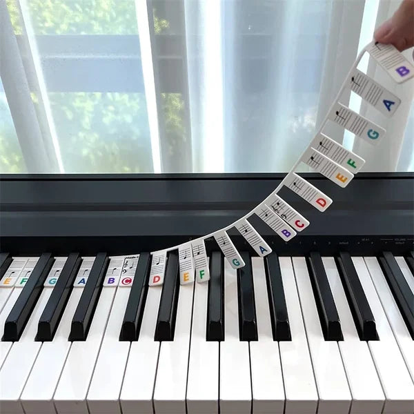 NoteMateåä? Piano Keyboard Note Labels